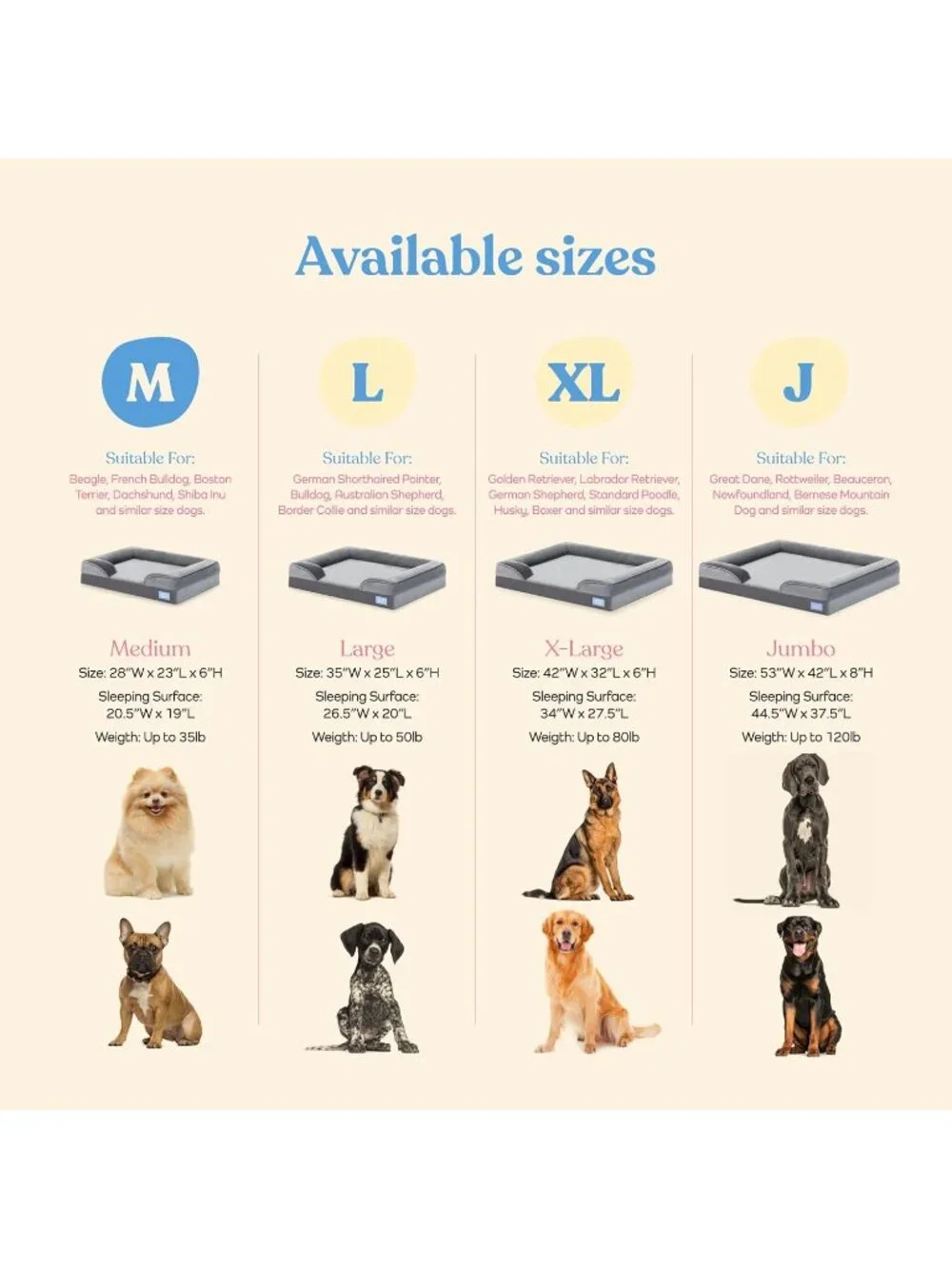 New Ultra Comfortable Dog Beds for Medium Dogs, Waterproof Pet Bed - Grey Medium